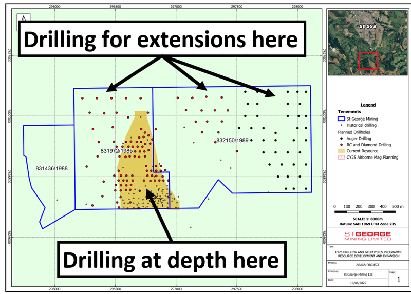 Next Investors Image