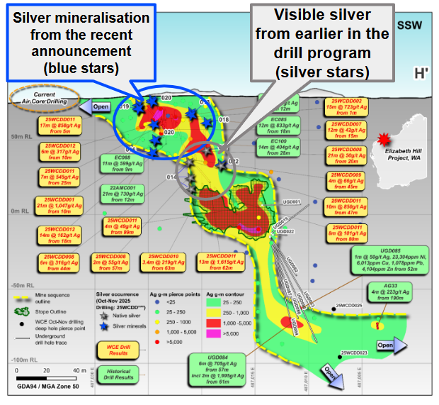 Next Investors Image