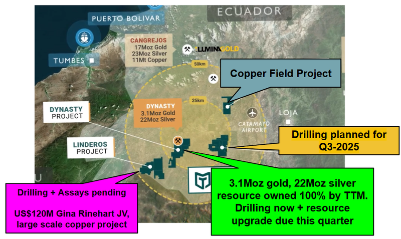 Next Investors Image