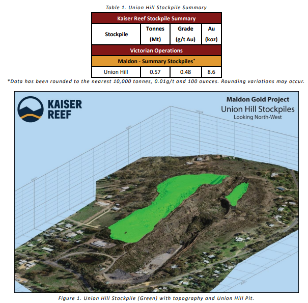 Next Investors Image