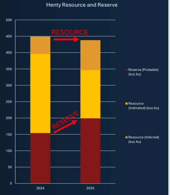 Next Investors Image