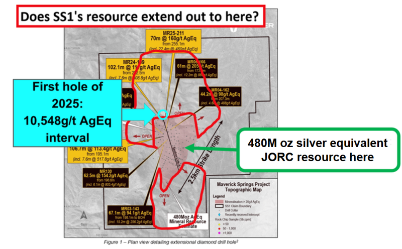 Next Investors Image