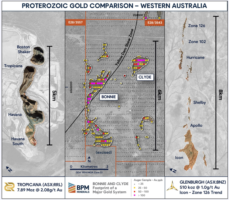 Next Investors Image