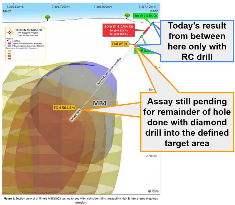 Next Investors Image