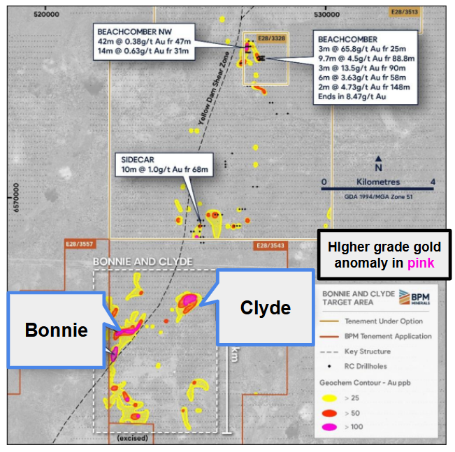 Next Investors Image