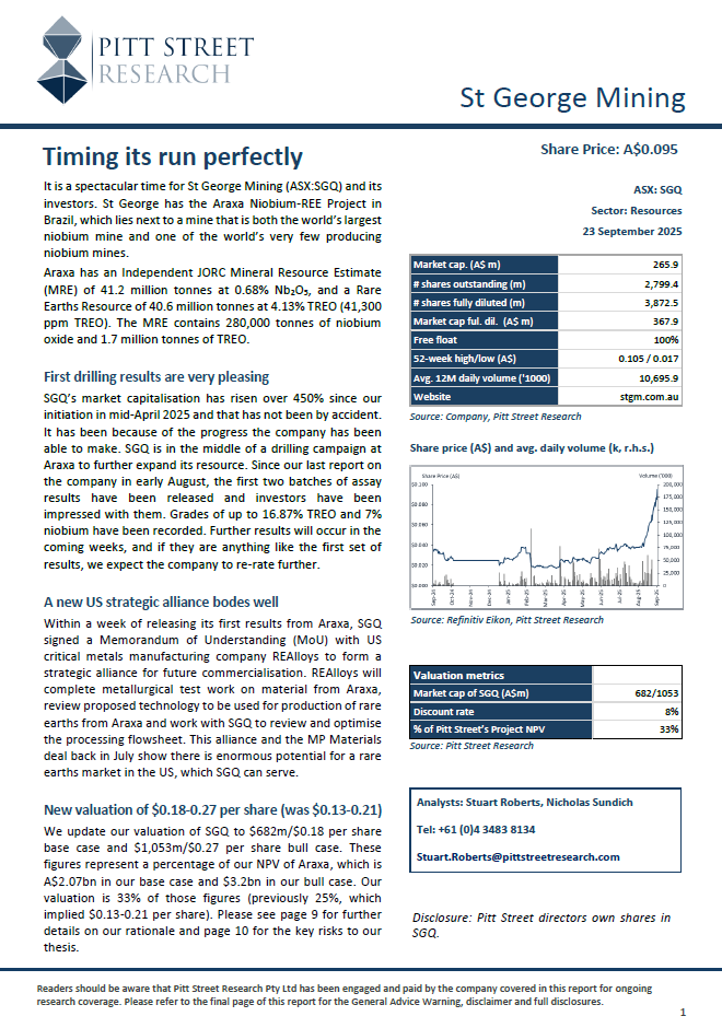 Next Investors Image