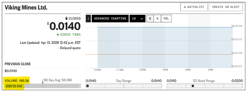 Next Investors Image