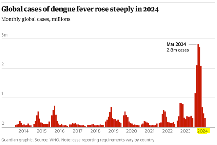 Next Investors Image