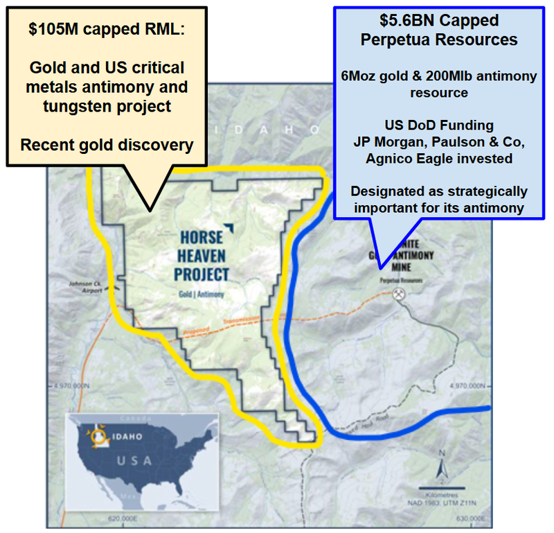 Next Investors Image