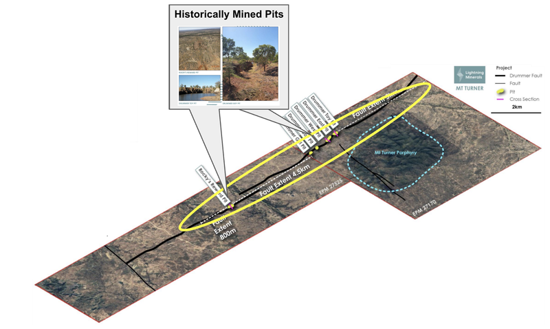 Next Investors Image