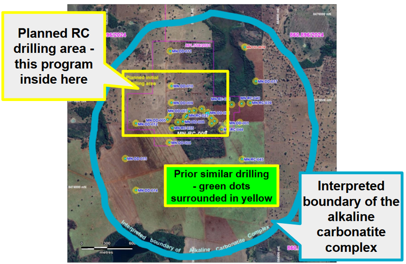 Next Investors Image