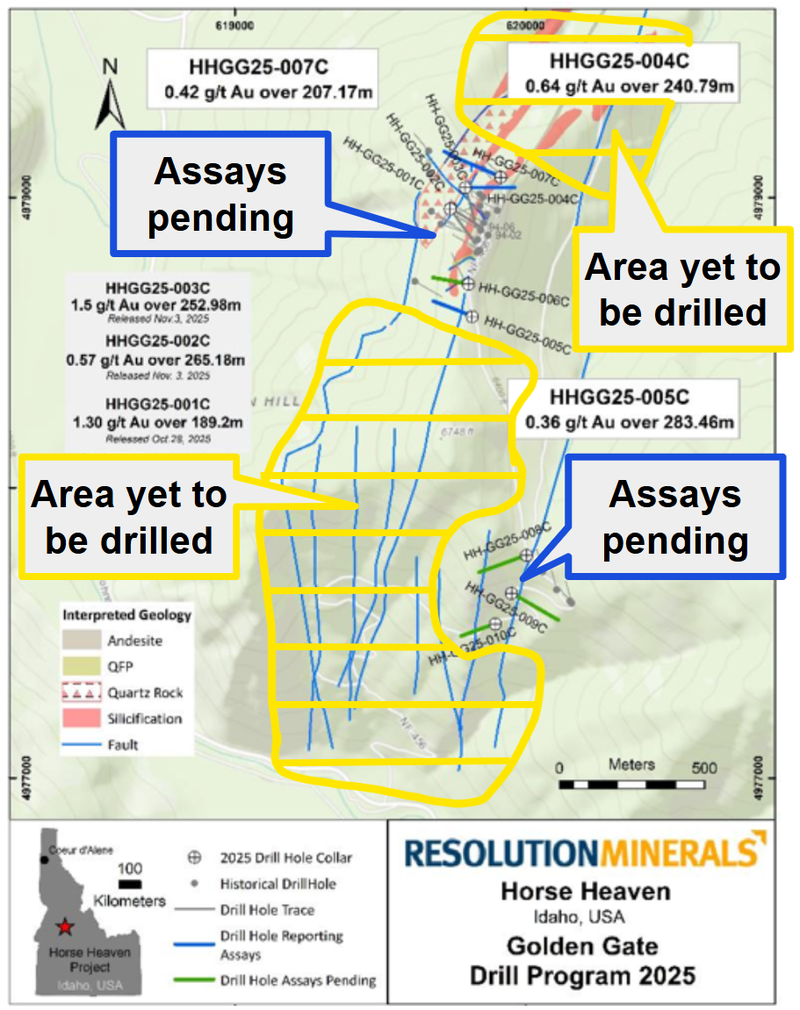 Next Investors Image