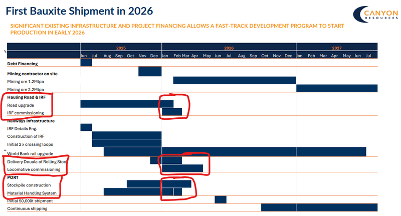 Next Investors Image