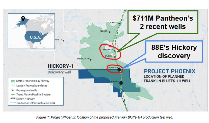 Next Investors Image