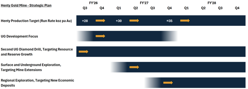 Next Investors Image