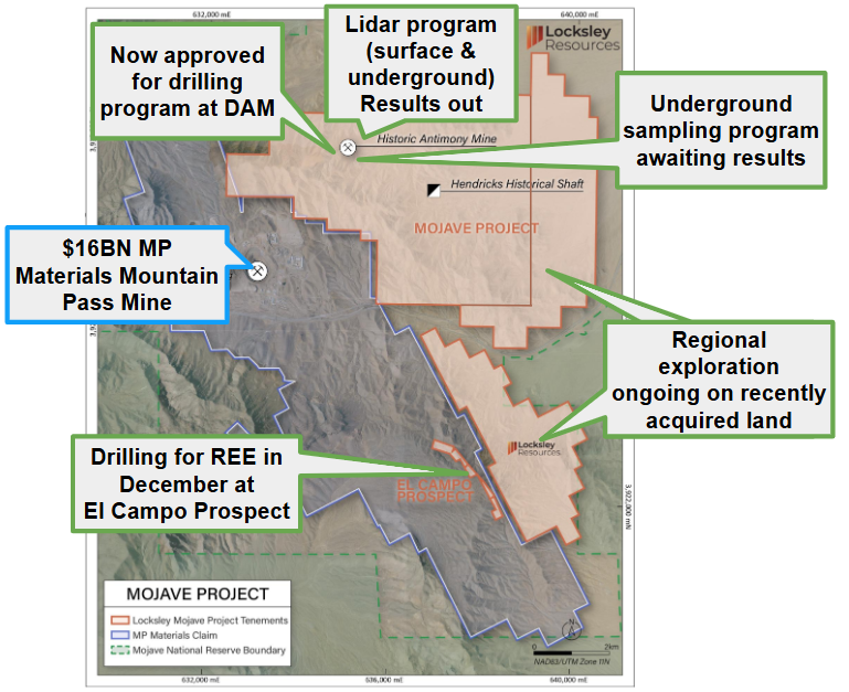 Next Investors Image