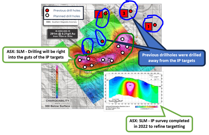 Next Investors Image