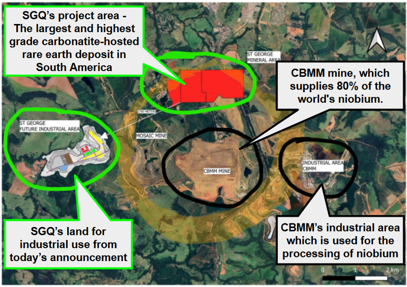 Next Investors Image