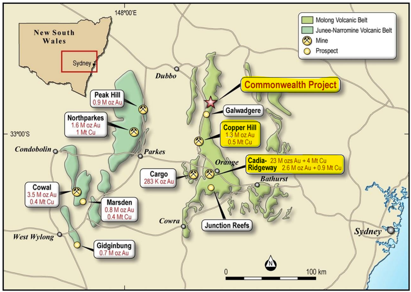 Next Investors Image