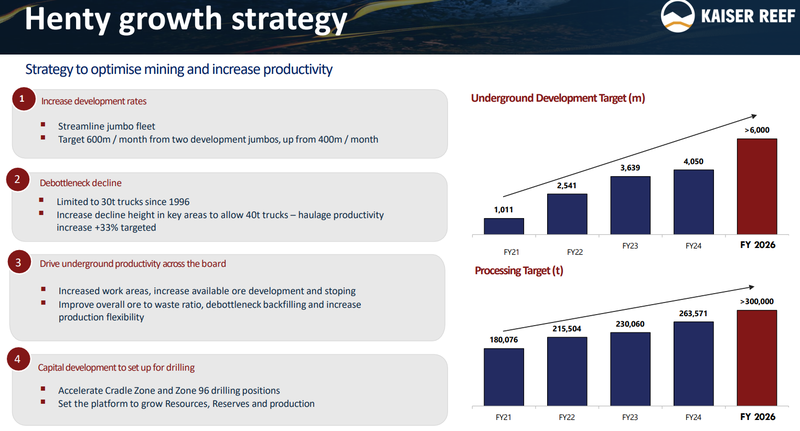 Next Investors Image