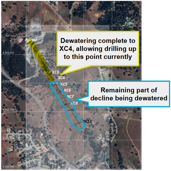 Next Investors Image