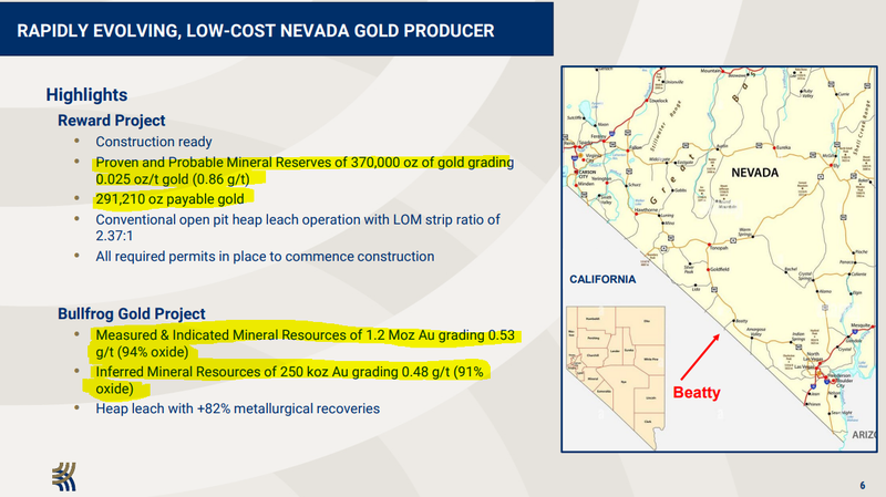 Next Investors Image