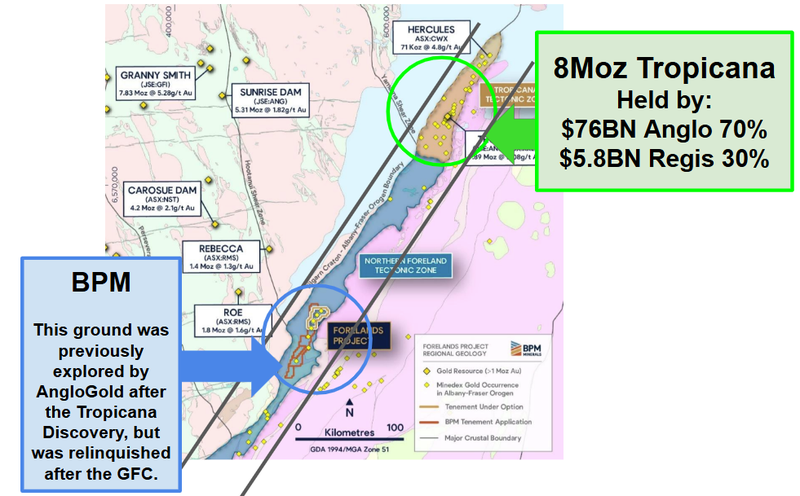 Next Investors Image