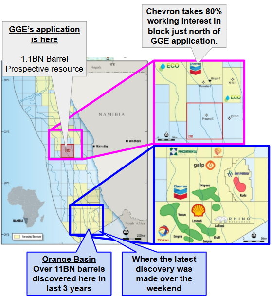 Next Investors Image