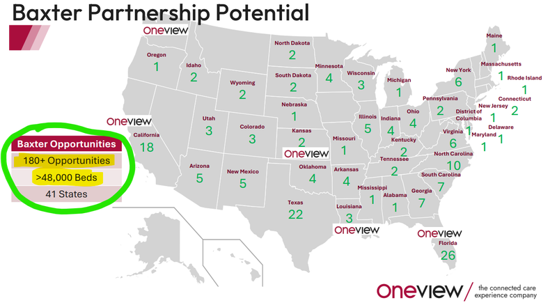 Next Investors Image