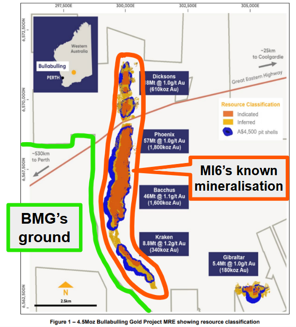 Next Investors Image