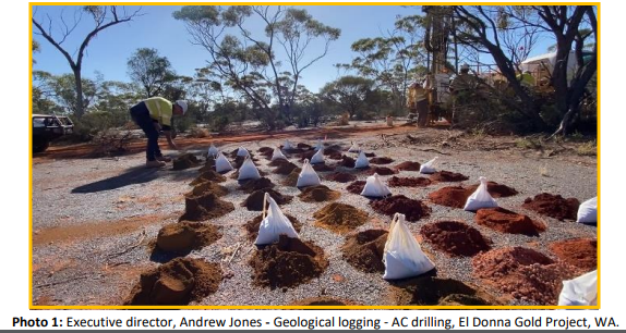 Next Investors Image