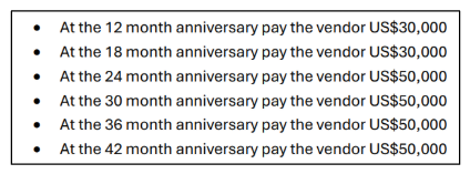 Next Investors Image