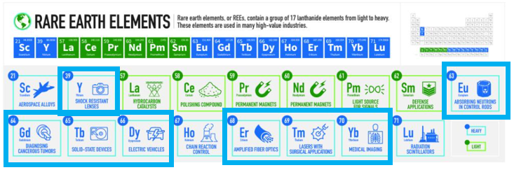 Next Investors Image
