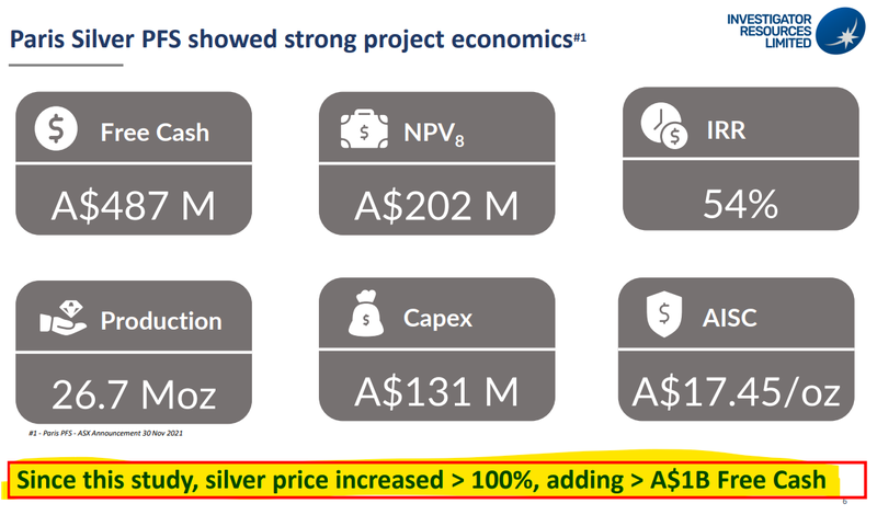 Next Investors Image