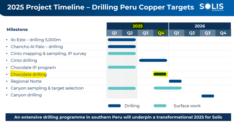Next Investors Image
