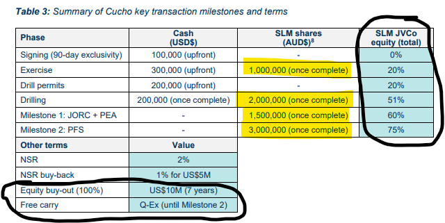 Next Investors Image
