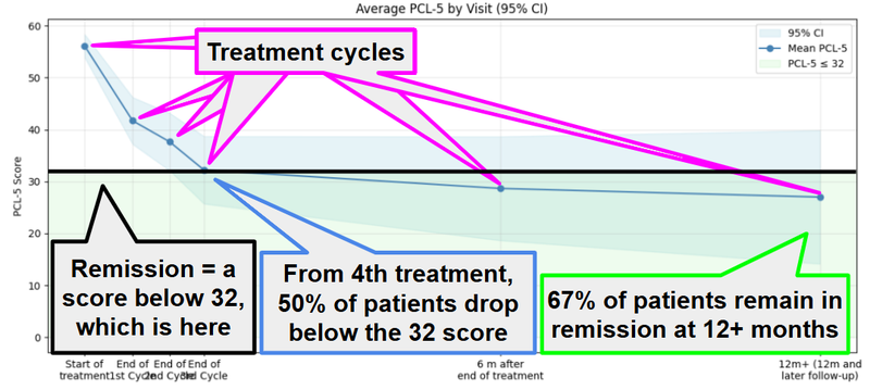 Next Investors Image