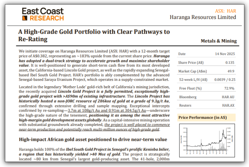 Next Investors Image