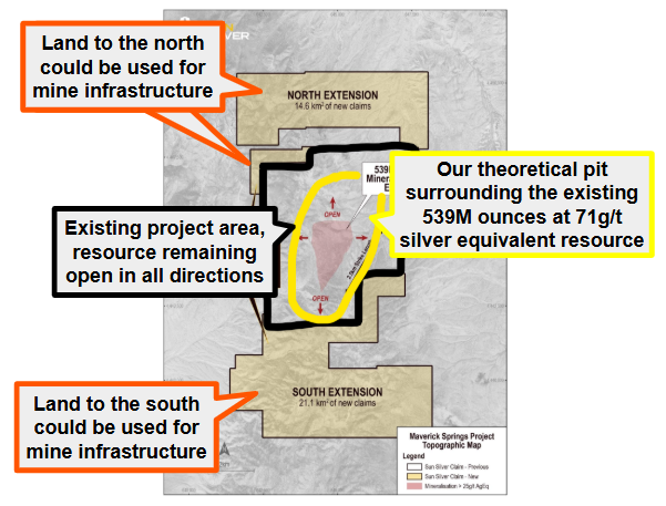 Next Investors Image