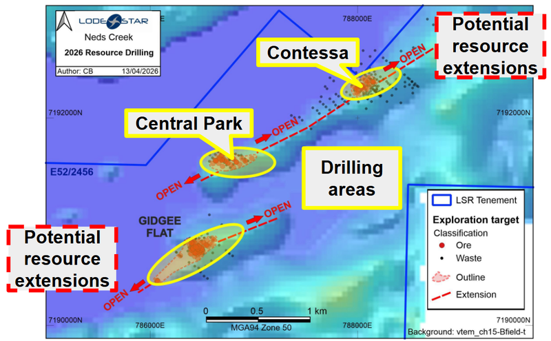 Next Investors Image