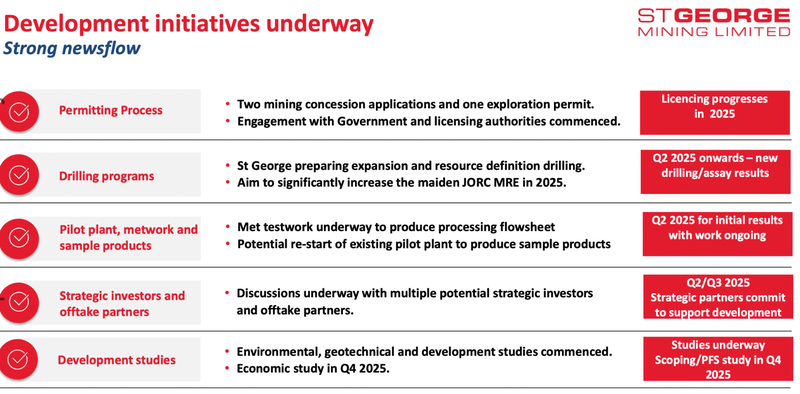 Next Investors Image