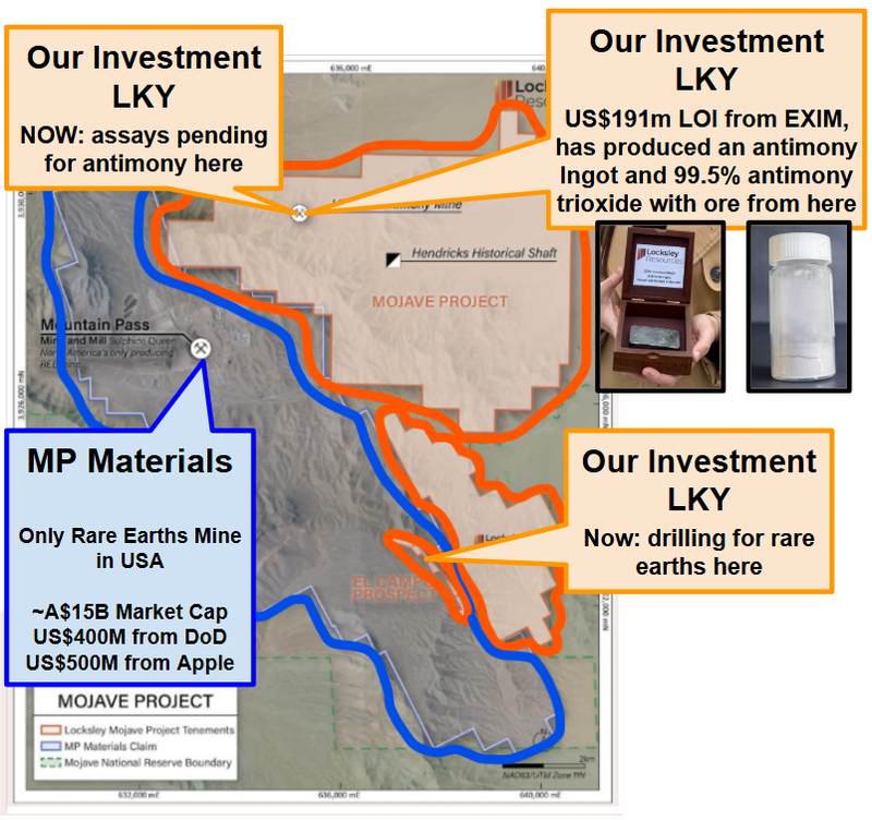 Next Investors Image