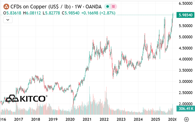 Next Investors Image