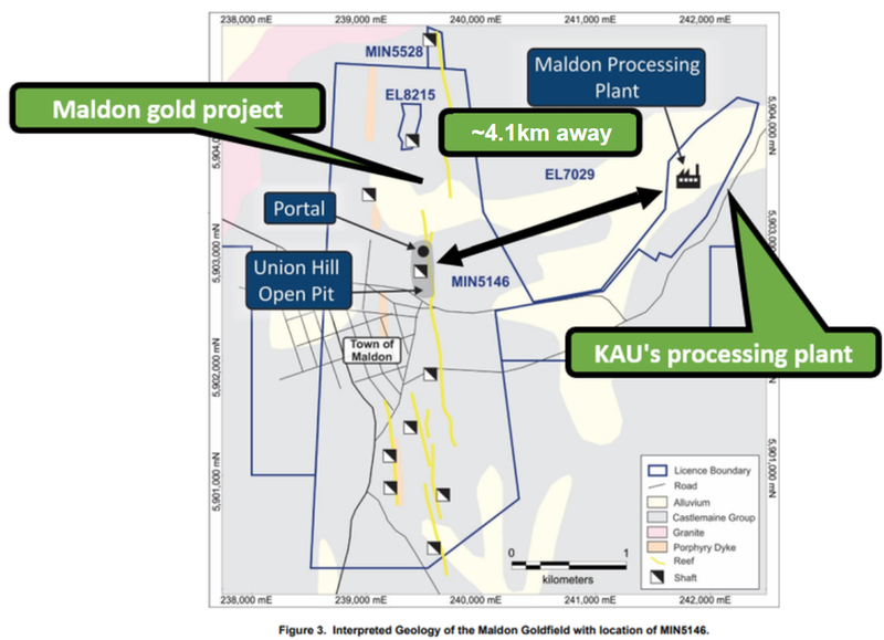 Next Investors Image