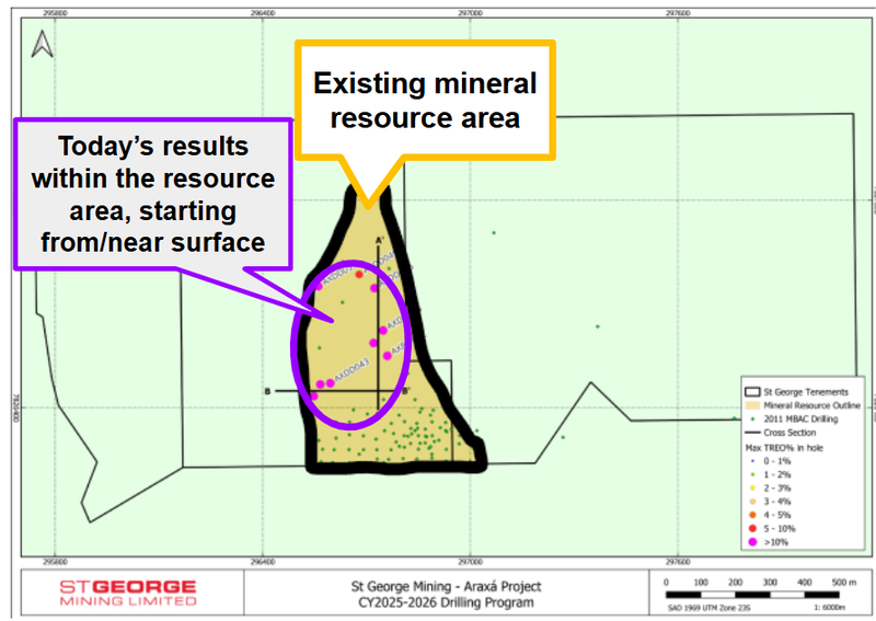 Next Investors Image