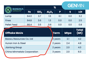 Next Investors Image