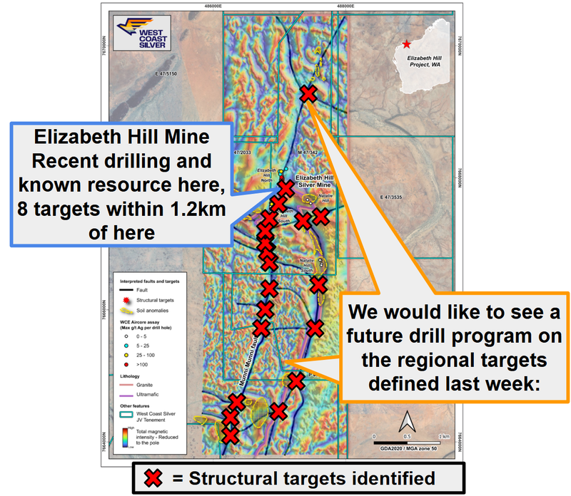 Next Investors Image