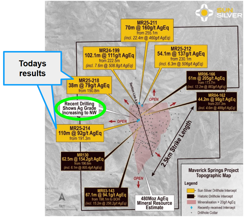 Next Investors Image