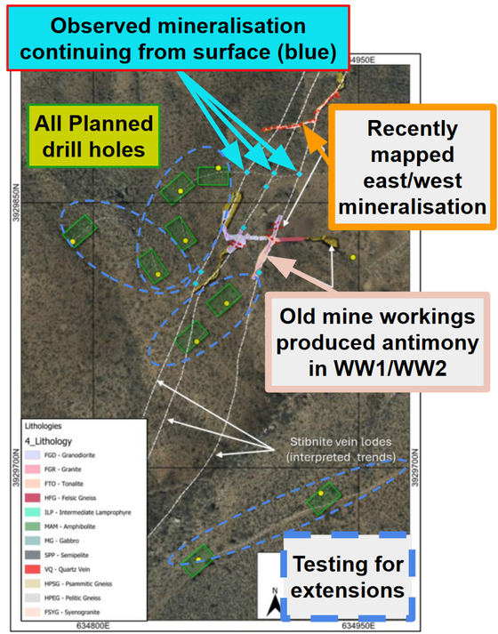 Next Investors Image