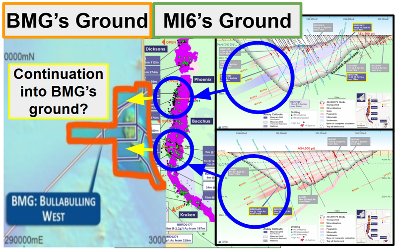 Next Investors Image